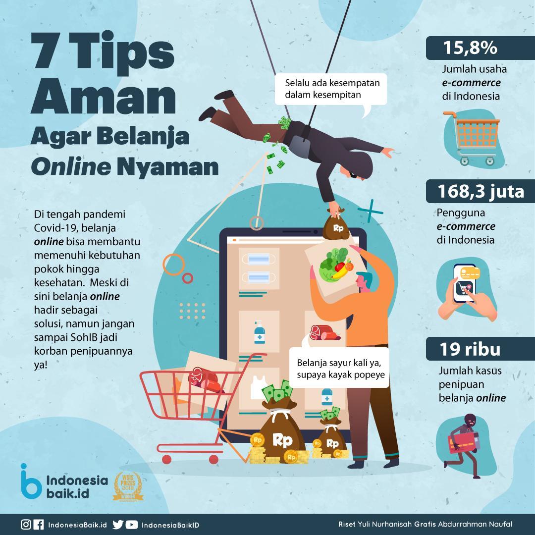 Situs Aman Terpercaya dan Nyaman untuk Bertransaksi Online