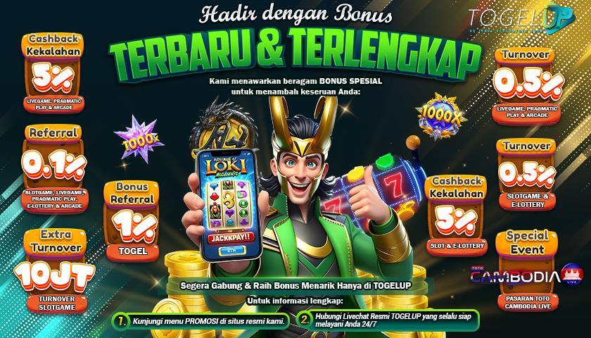 Situs Judi Alternatif Terbaik: Pilihan Aman dan Nyaman